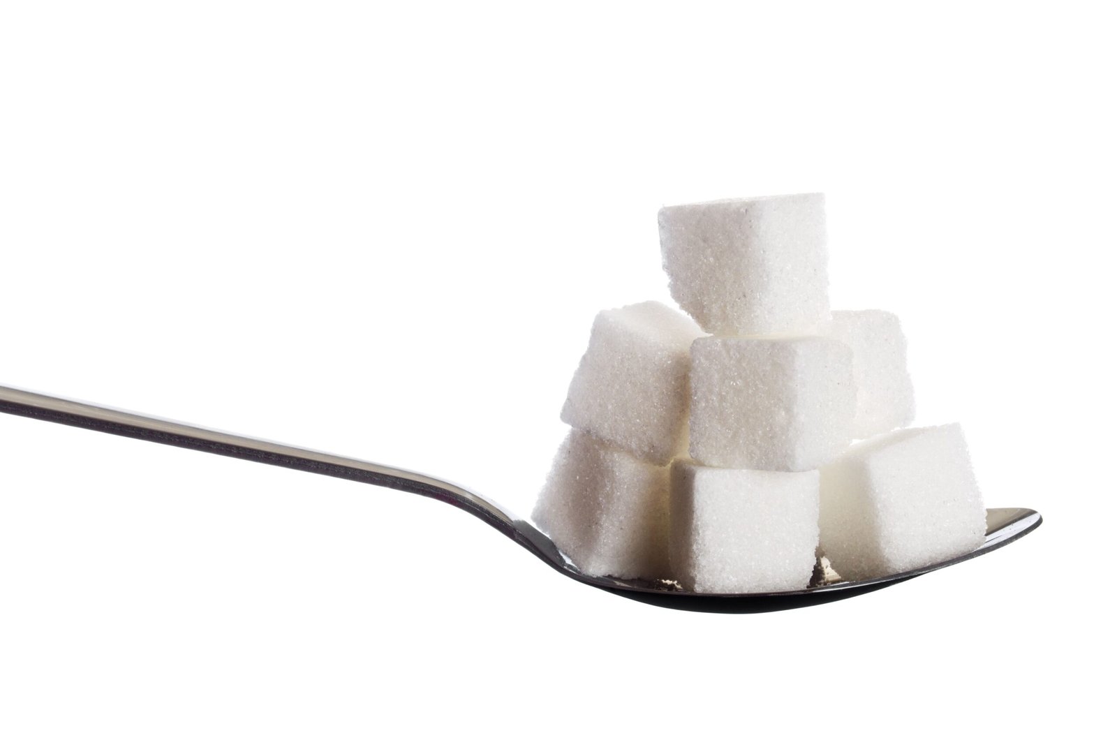 Sugar content